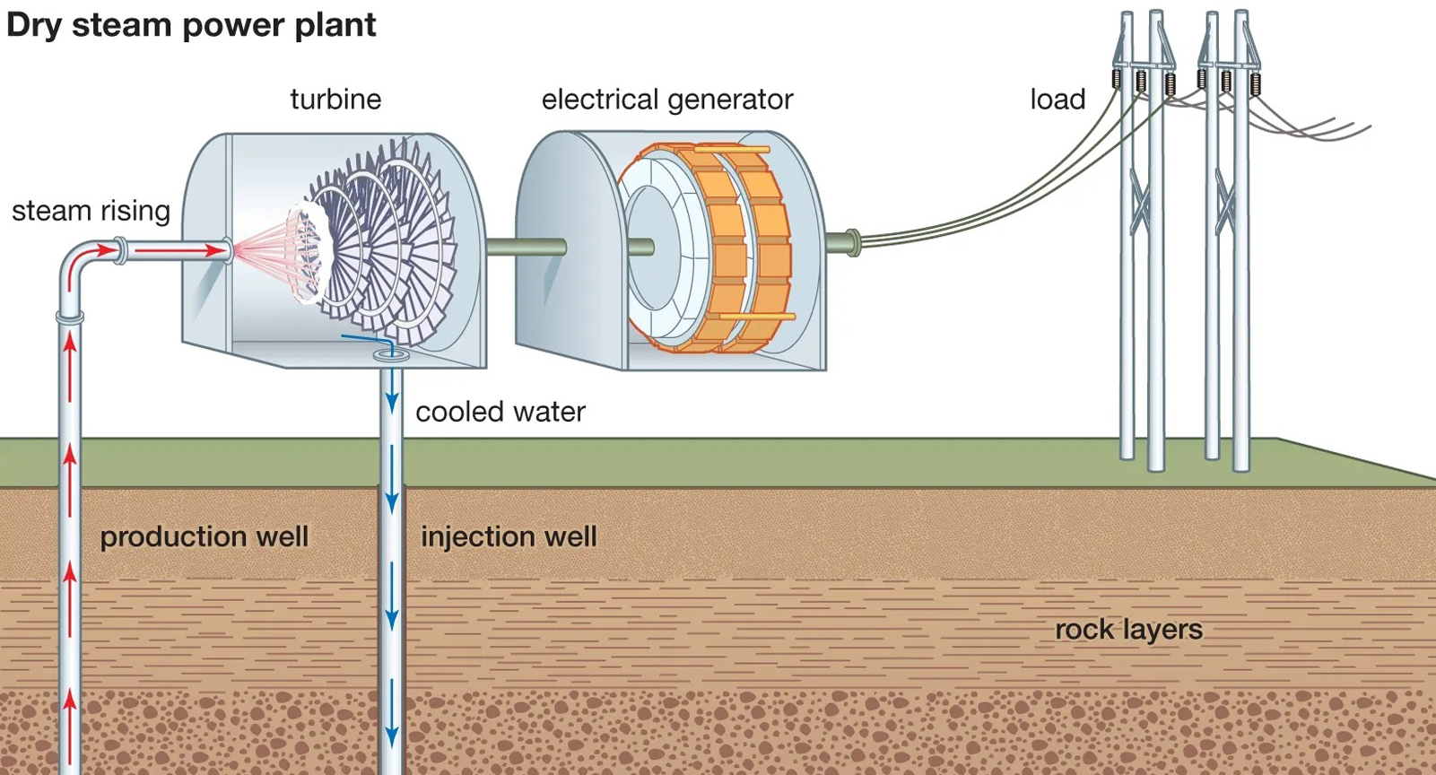 power-generator.webp